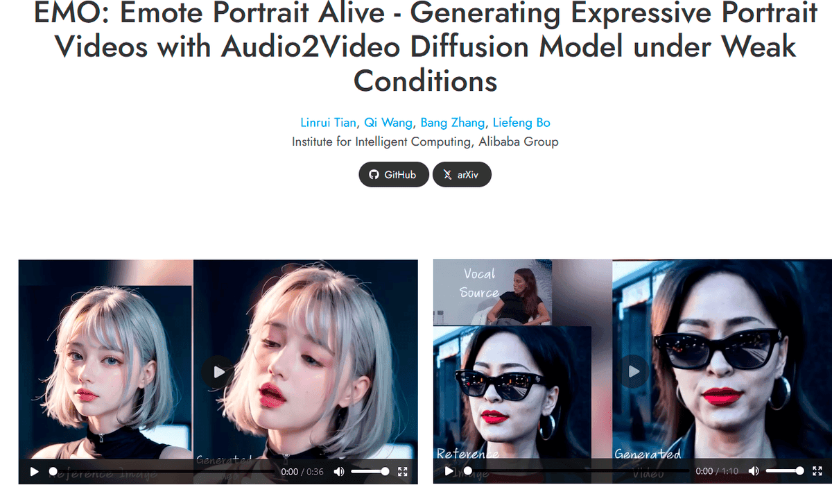 Alibaba abre EMO Tus vídeos de avatar pueden hablar y cantar