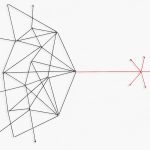 Cómo Dominar la Regresión Logística con Python en Machine Learning